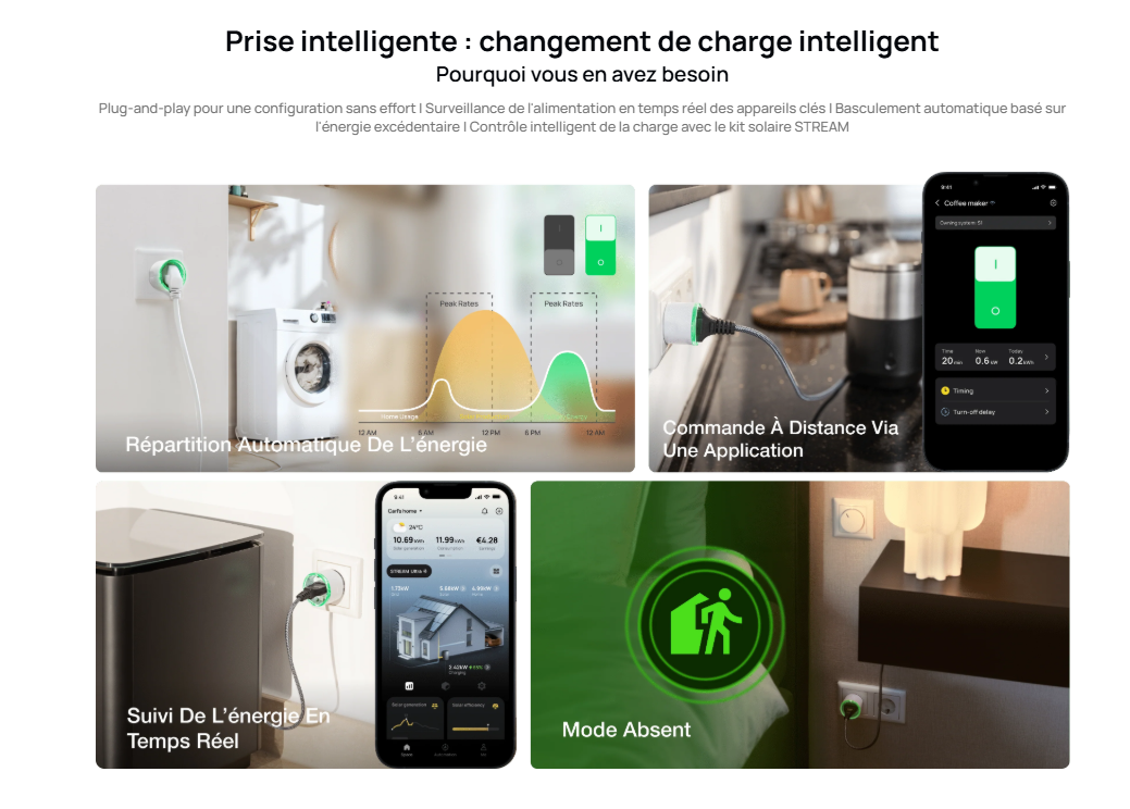 Prise intelligente EcoFlow Shelly